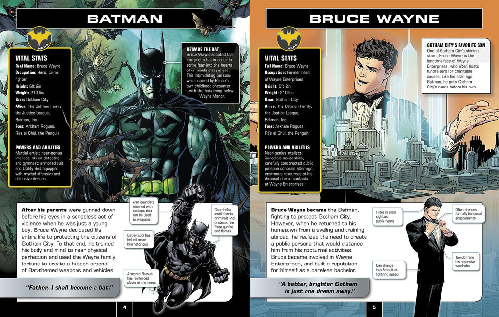 Bat Man Character Encyclopedia 9-12 years BookyNotes 
