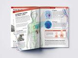 Human Body Heart & Circulatory System ( Knowldge Encyclopedia ) 9-12 years BookyNotes 
