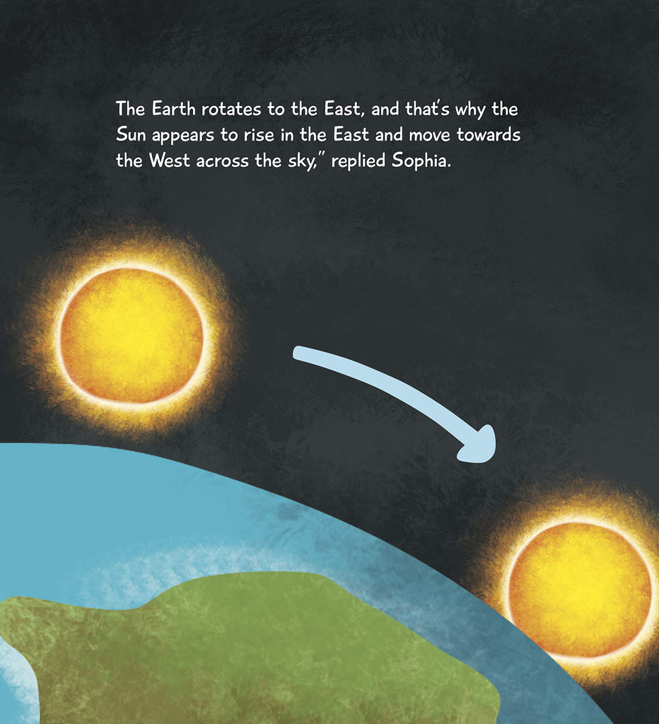 Sun - The Solar System